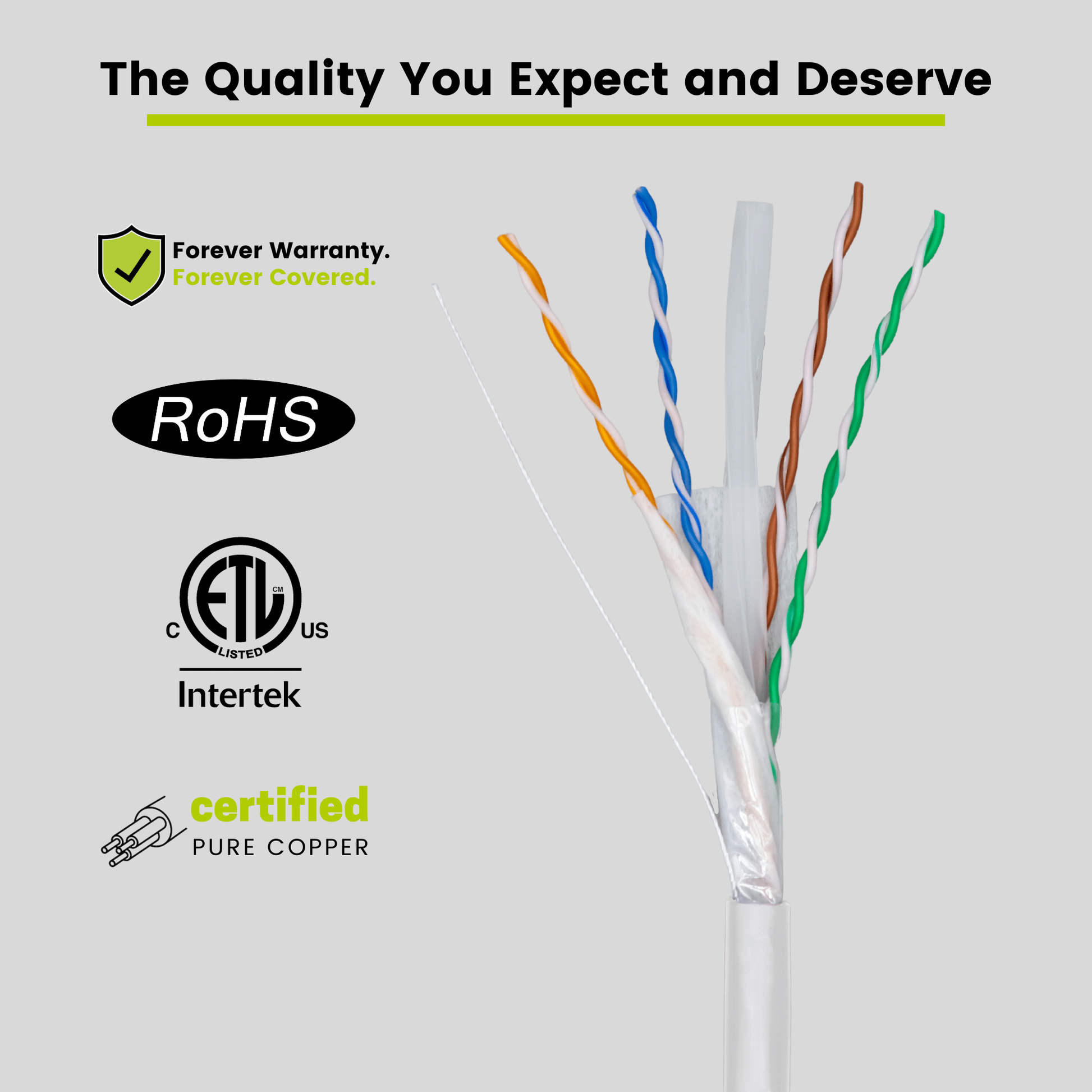 Cat6A Direct Burial Ethernet White 1000ft trueCABLE Closeup