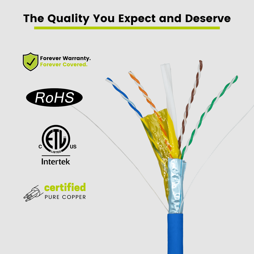 Cat6A Shielded Plenum Ethernet Cable Blue 1000ft trueCABLE Close Up