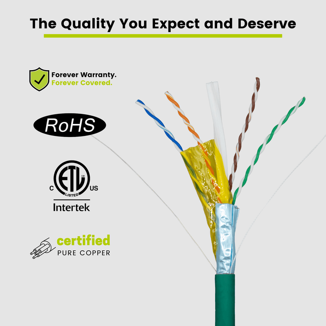 Cat6A Shielded Plenum Ethernet Cable Green 1000ft trueCABLE Close Up