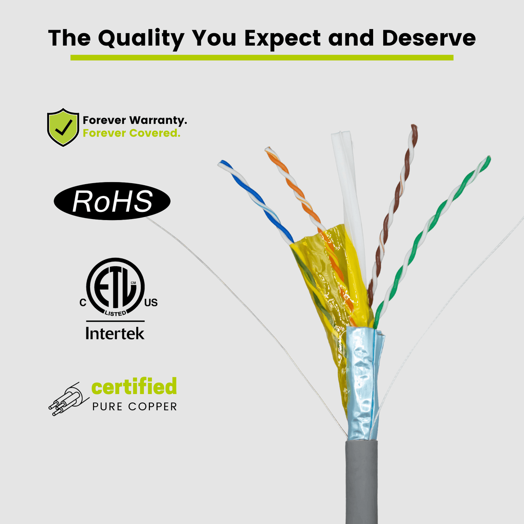 Cat6A Shielded Plenum Ethernet Cable Gray 1000ft trueCABLE Close Up