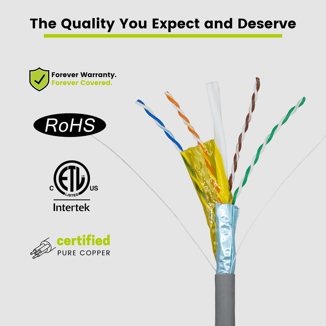 Cat6A Shielded Plenum Ethernet Cable Gray 1000ft trueCABLE Close Up