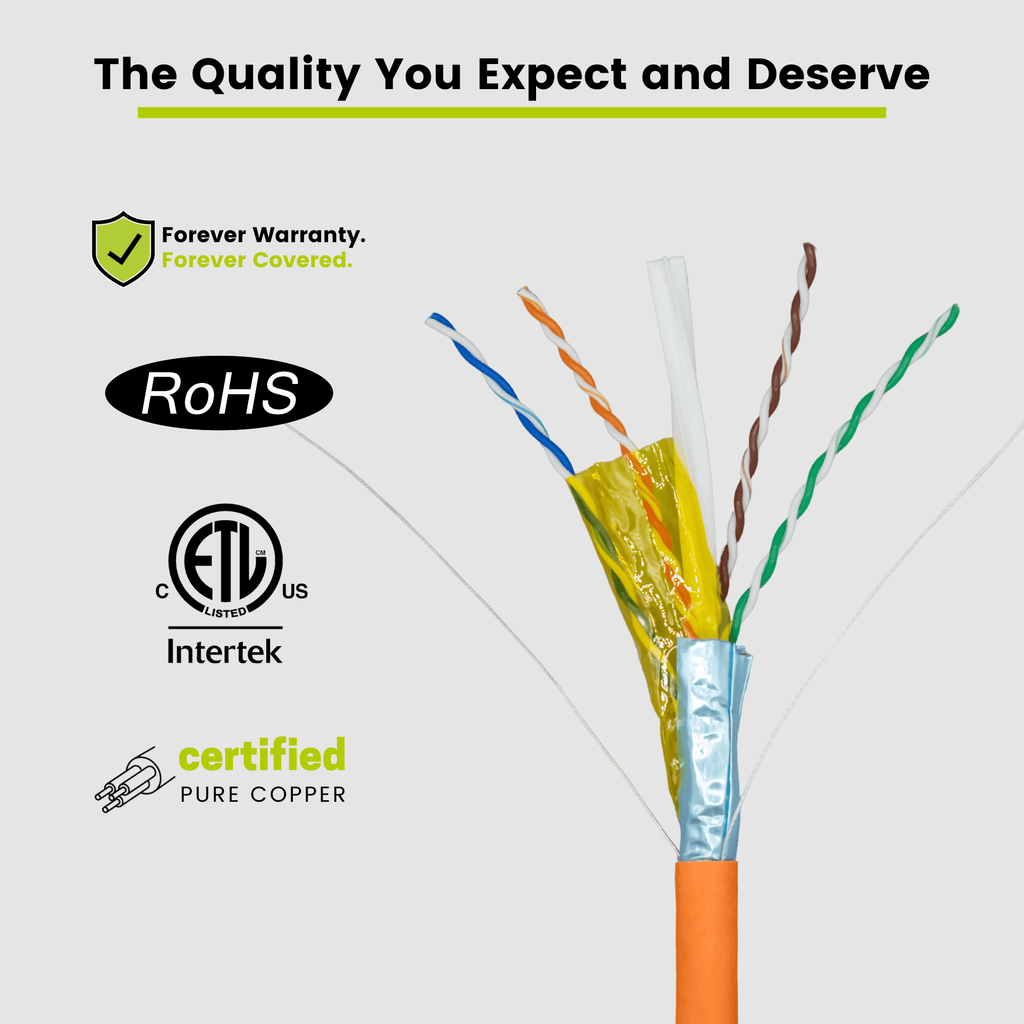 Cat6A Shielded Plenum Ethernet Cable Orange 1000ft trueCABLE Close Up