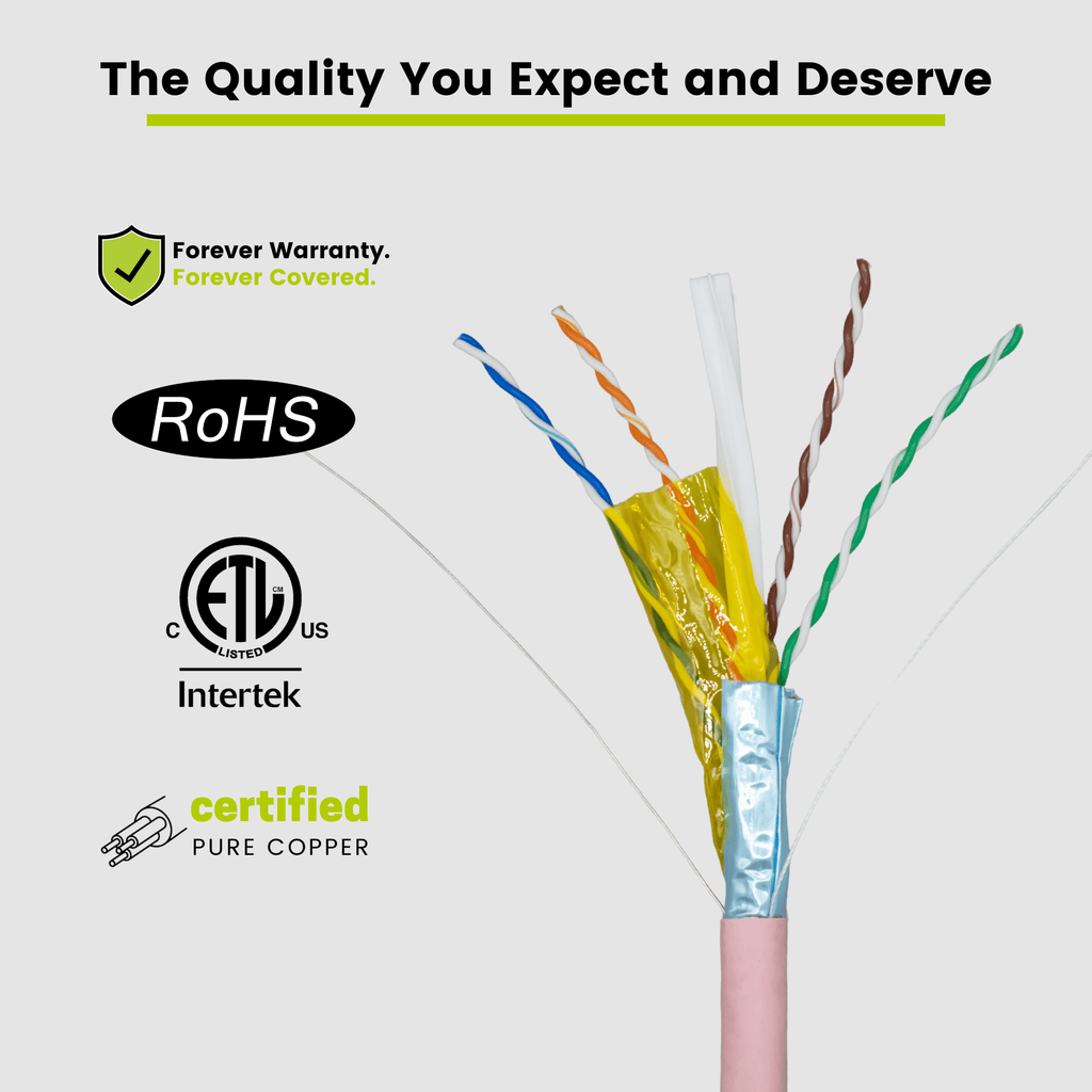 Cat6A Shielded Plenum Ethernet Cable Pink 1000ft trueCABLE Close Up