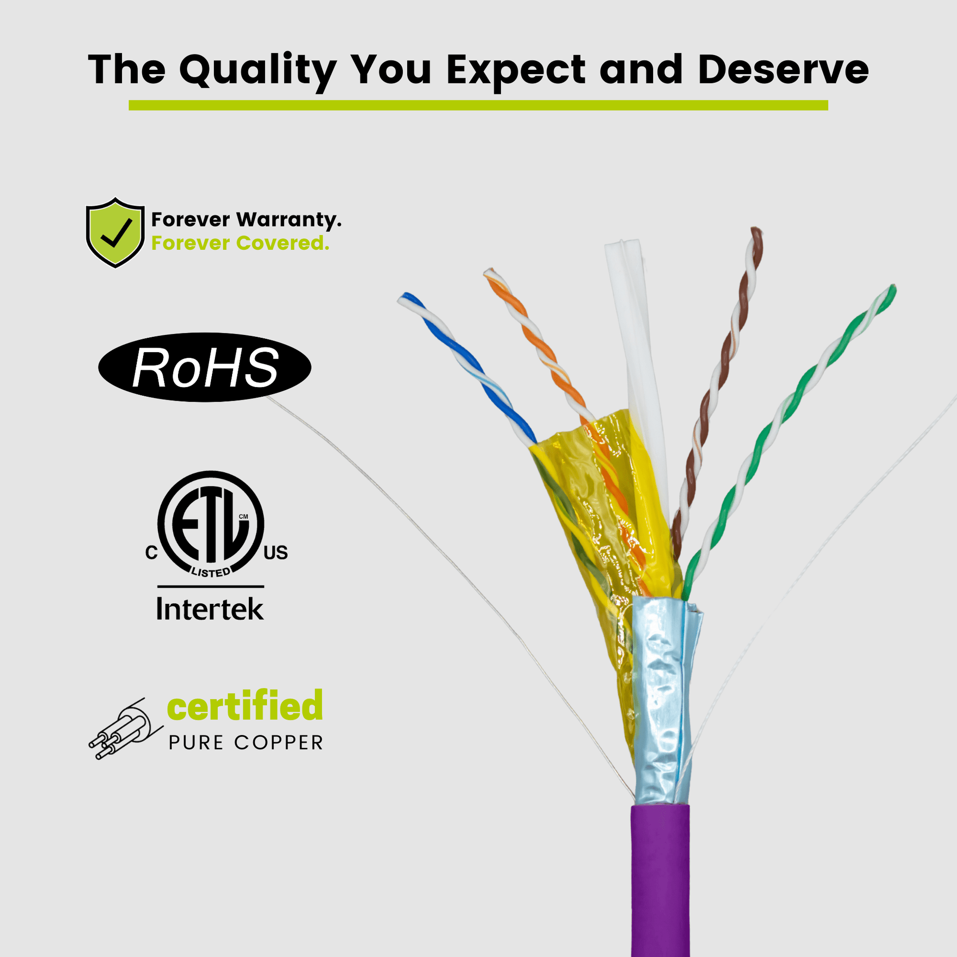 Cat6A Shielded Plenum Ethernet Cable Purple 1000ft trueCABLE Close Up