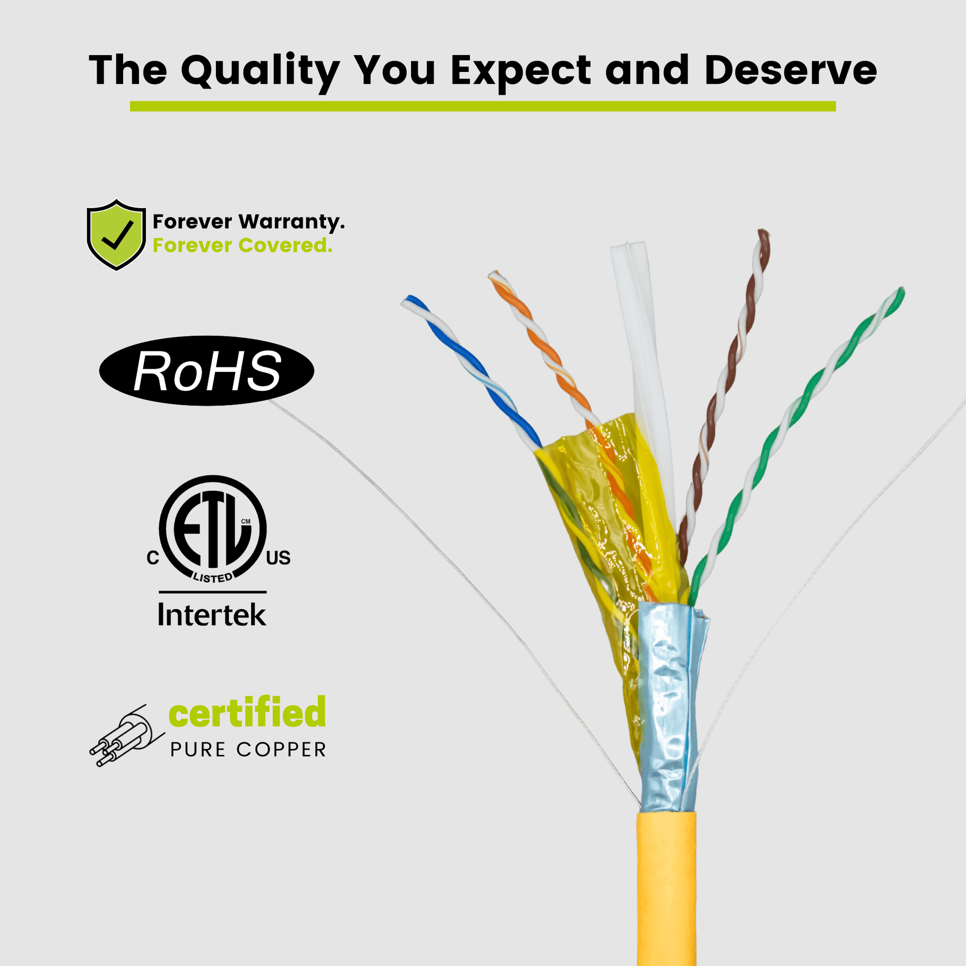Cat6A Shielded Plenum Ethernet Cable Yellow 1000ft trueCABLE Close Up