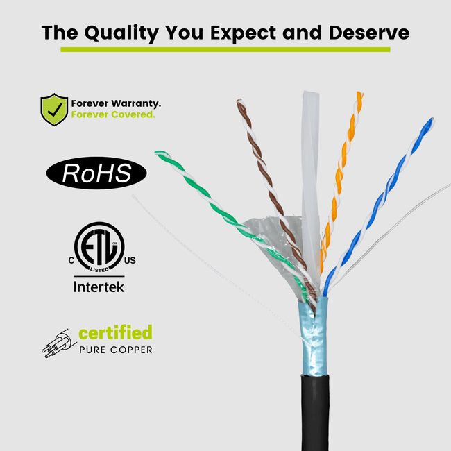 Cat6A Shielded Riser Ethernet Cable Black 1000ft trueCABLE Close Up