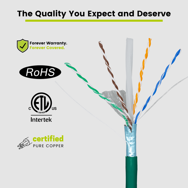 Cat6A Shielded Riser Ethernet Cable Green 1000ft trueCABLE Close Up