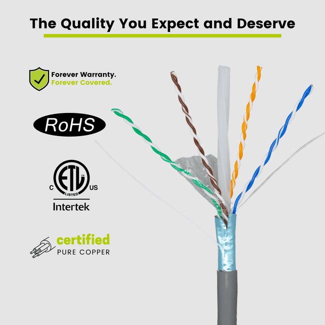 Cat6A Shielded Riser Ethernet Cable Gray 1000ft trueCABLE Close Up