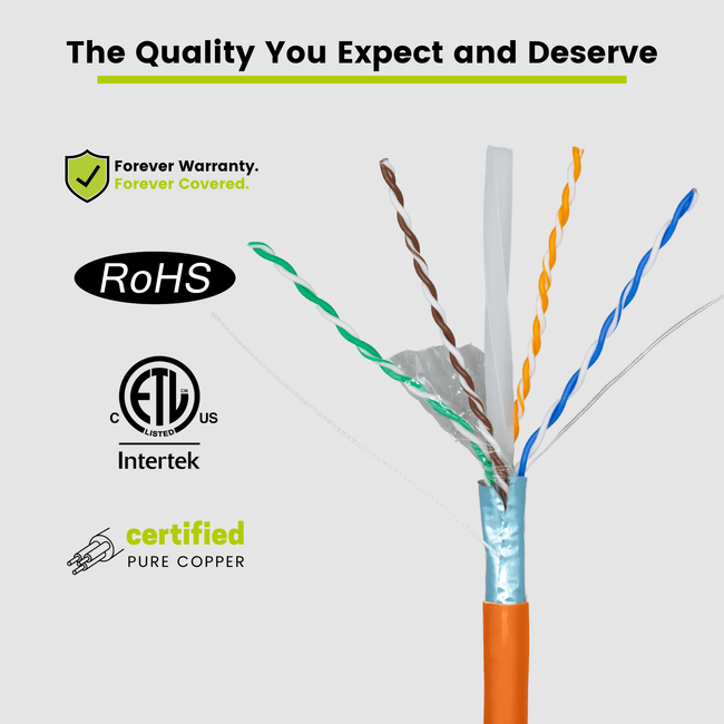 Cat6A Shielded Riser Ethernet Cable Orange 1000ft trueCABLE Close Up