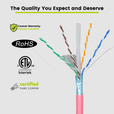 Cat6A Shielded Riser Ethernet Cable Pink 1000ft trueCABLE Close Up