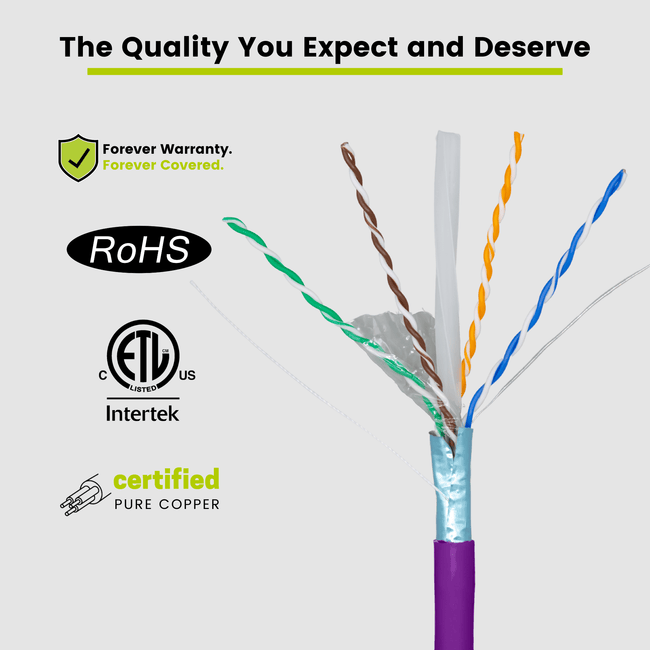 Cat6A Shielded Riser Ethernet Cable Purple 1000ft trueCABLE Close Up