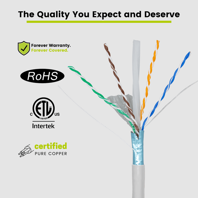 Cat6A Shielded Riser Ethernet Cable White 1000ft trueCABLE Close Up