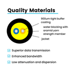 files/6BulkFiberSMIn_Out_BLK_5f865b55-3442-42d6-b4d7-773aa9f885f8.png