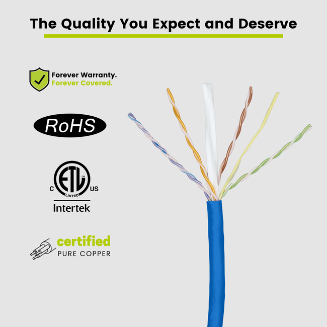 Cat6 Plenum Ethernet Cable｜Unshielded