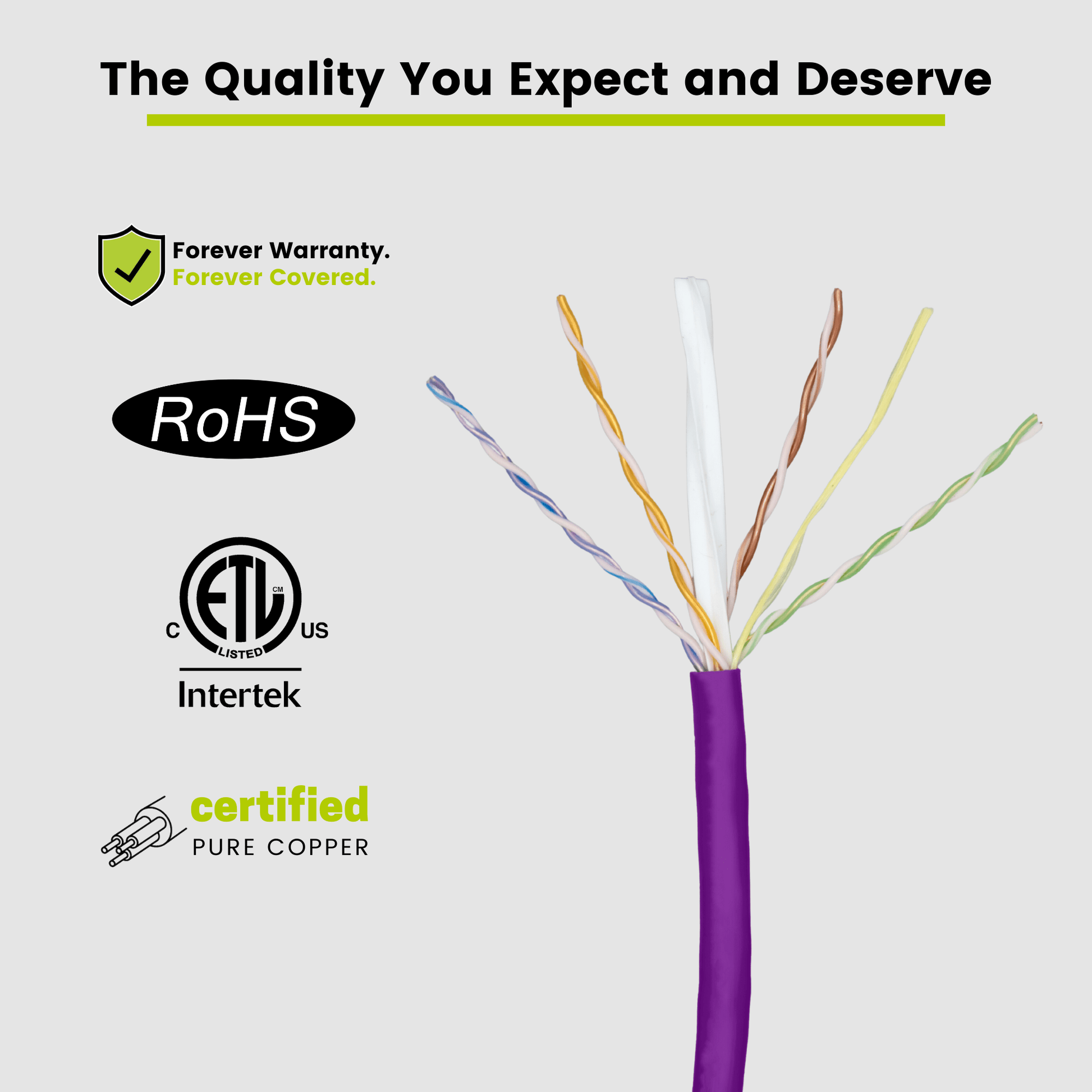 Cat6 Plenum Ethernet Cable purple1000ft trueCABLE Close Up