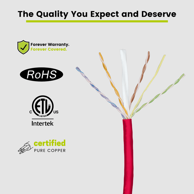 Cat6 Plenum Ethernet Cable Red 1000ft trueCABLE Close Up