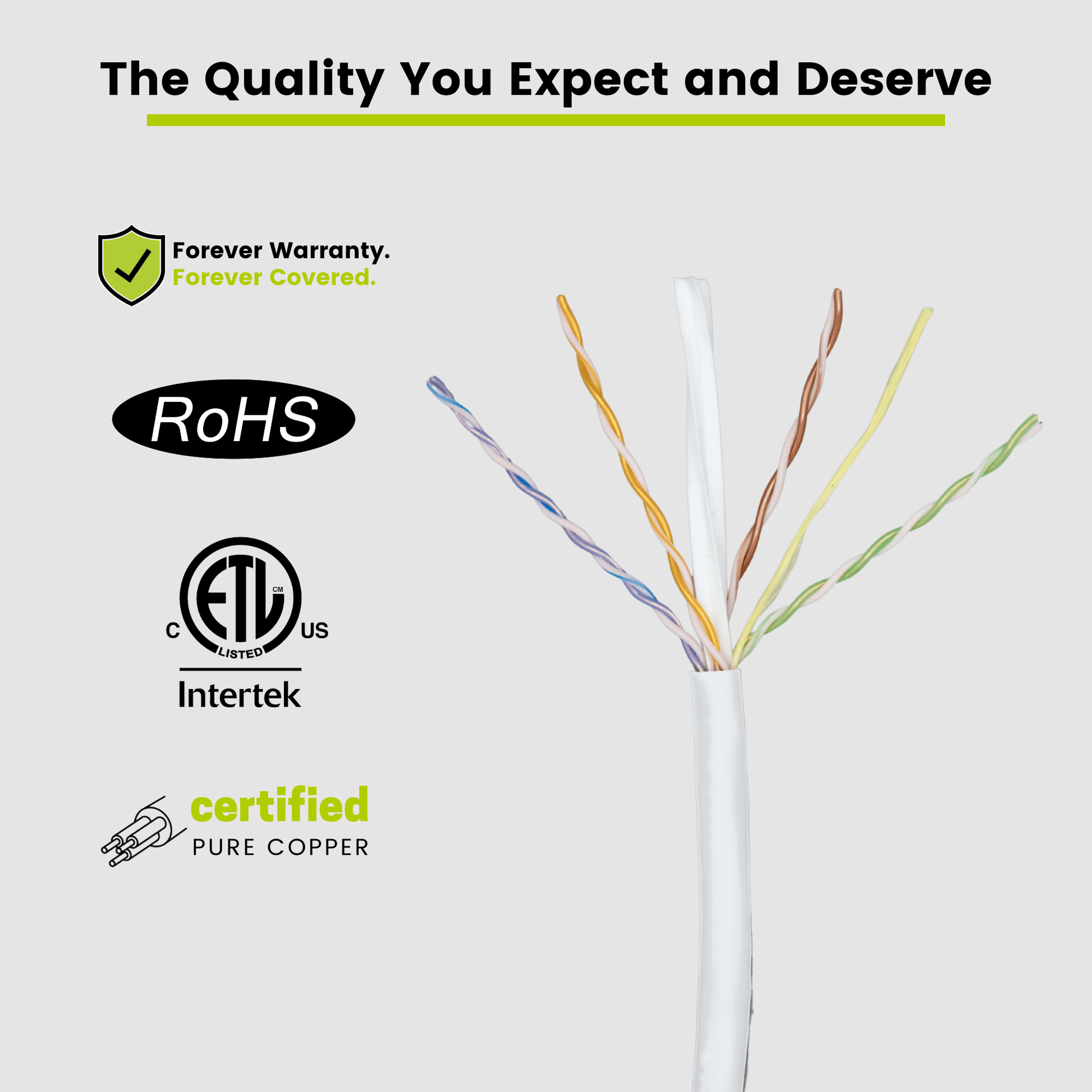 Cat6 Plenum Ethernet Cable White 1000ft trueCABLE Close Up