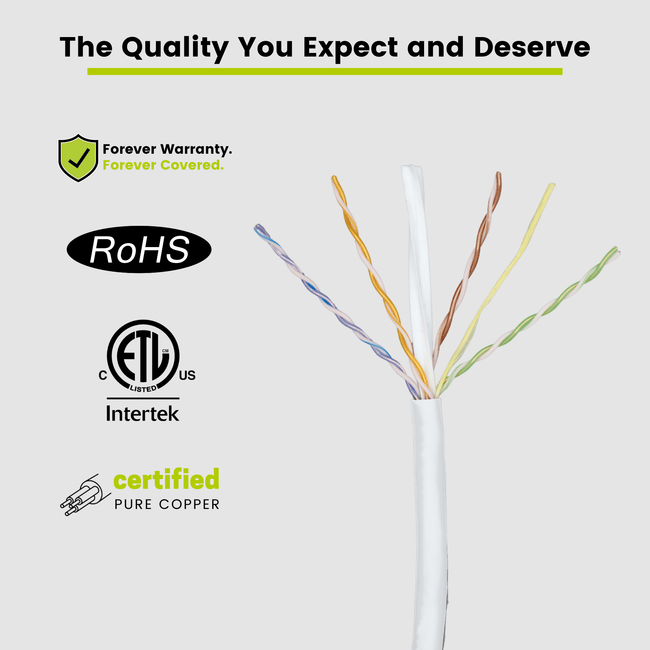 Cat6 Plenum Ethernet Cable White 1000ft trueCABLE Close Up