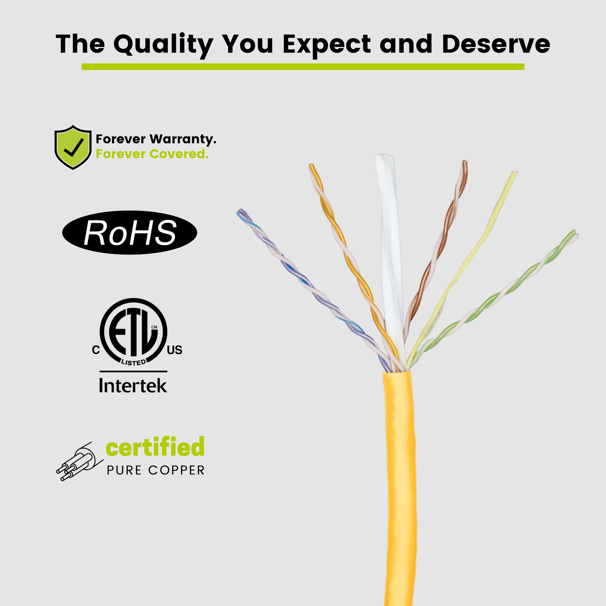 Cat6 Plenum Ethernet Cable Yellow 1000ft trueCABLE Close Up