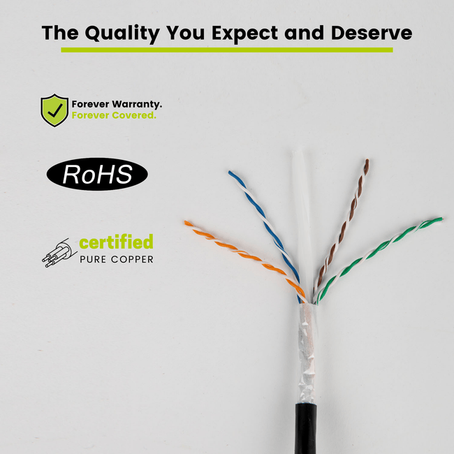 Cat6 Direct Burial Ethernet Cable｜Unshielded