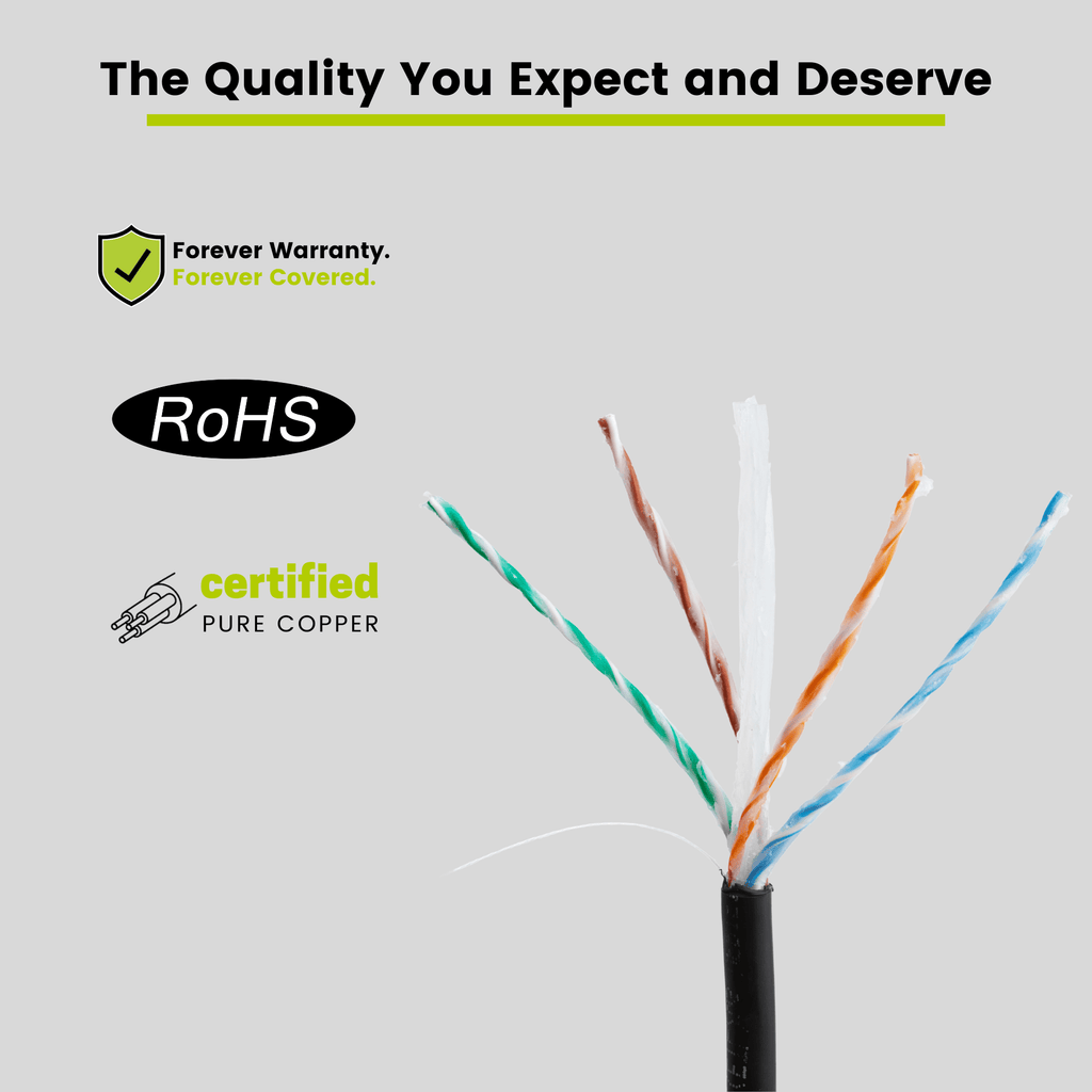 Cat6 Gel Filled Direct Burial Ethernet Cable｜Unshielded