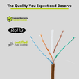 Cat6 Gel Filled Direct Burial Ethernet Cable｜Unshielded