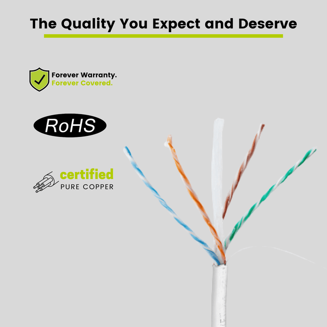 Cat6 Gel Filled Direct Burial Ethernet Cable｜Unshielded