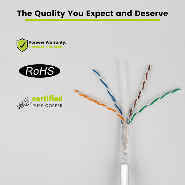 Cat6 Direct Burial Ethernet Cable｜Unshielded