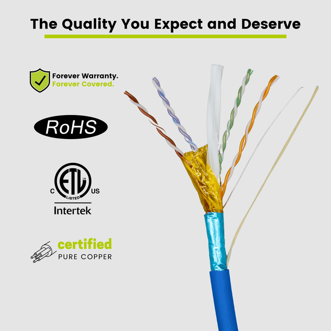 Cat6 Shielded Plenum Ethernet Cable Blue 1000ft trueCABLE Close Up