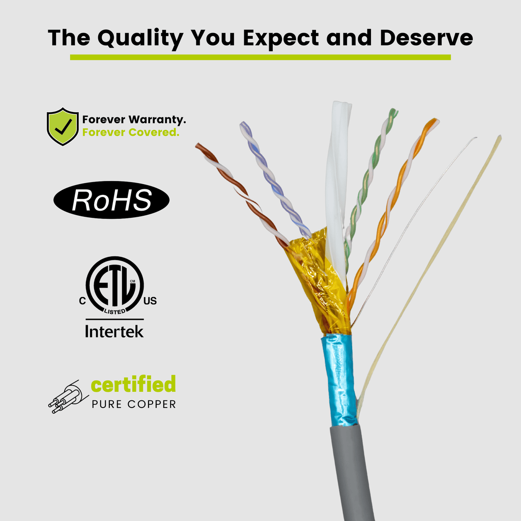 Cat6 Shielded Plenum Ethernet Cable Gray 1000ft trueCABLE Close Up