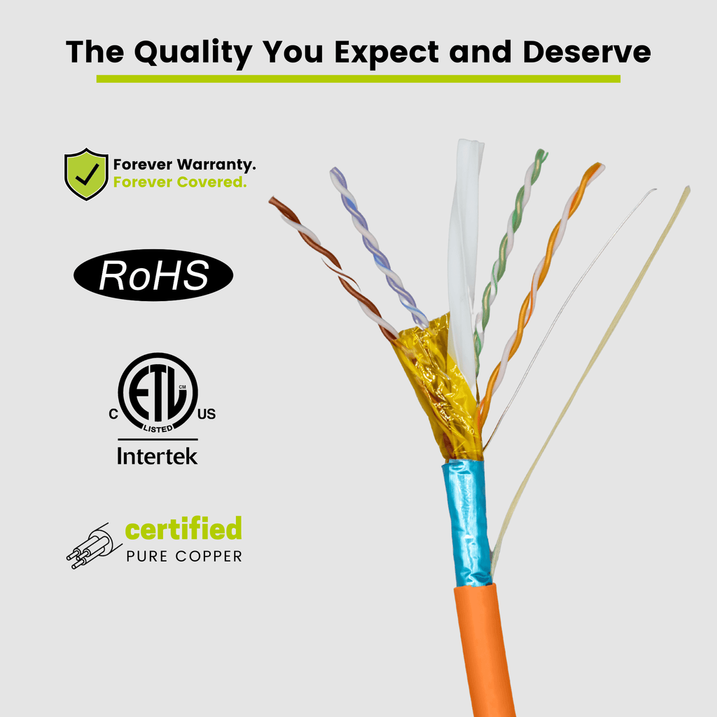 Cat6 Shielded Plenum Ethernet Cable Orange 1000ft trueCABLE Close Up
