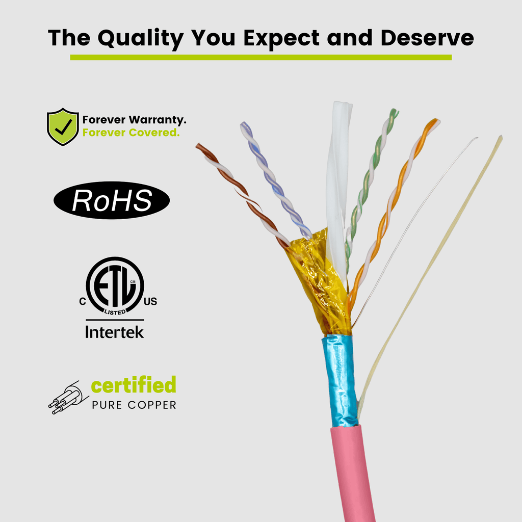 Cat6 Shielded Plenum Ethernet Cable Pink 1000ft trueCABLE Close Up