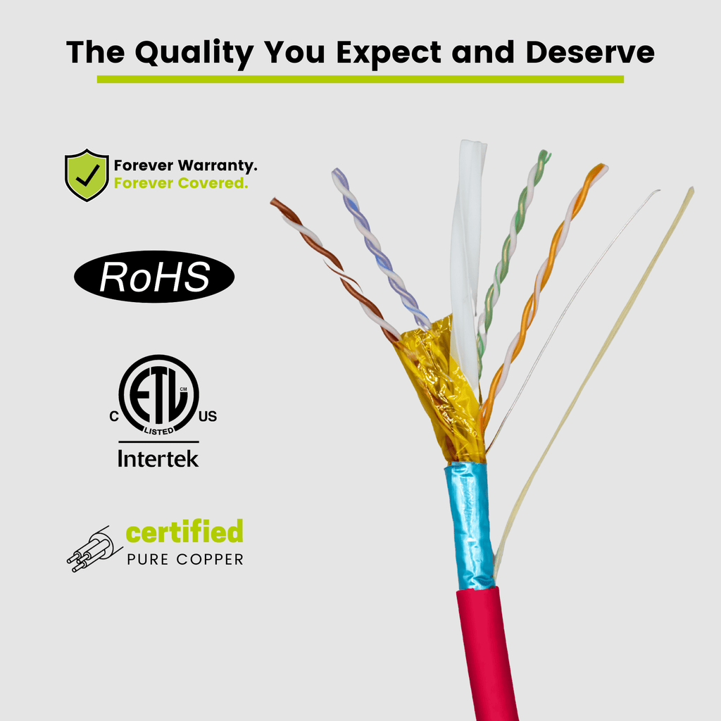 Cat6 Shielded Plenum Ethernet Cable Red 1000ft trueCABLE Close Up