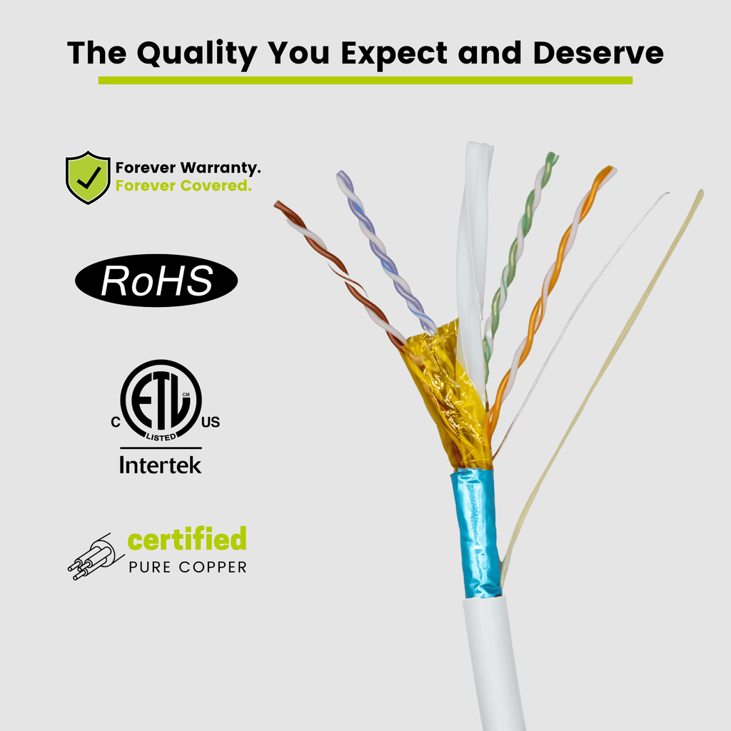 Cat6 Shielded Plenum Ethernet Cable White 1000ft trueCABLE Close Up