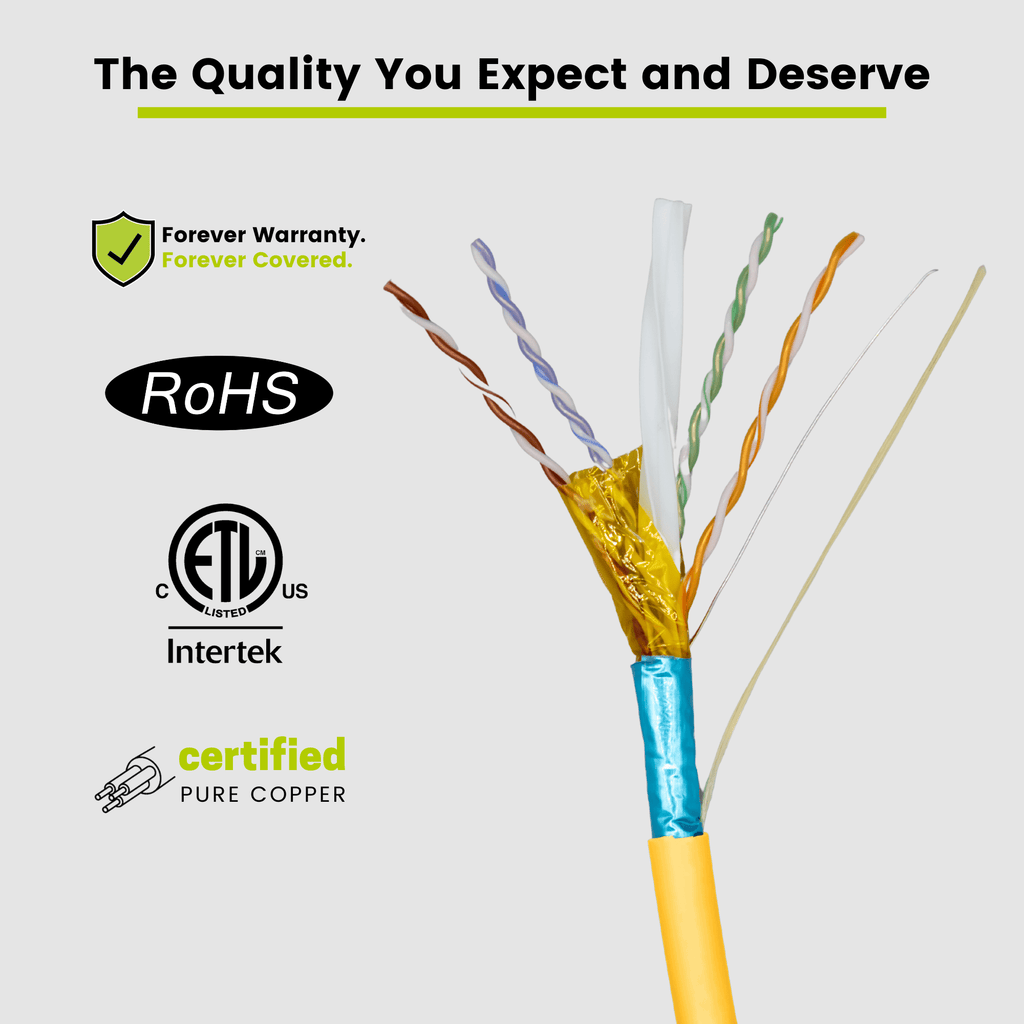 Cat6 Shielded Plenum Ethernet Cable Yellow 1000ft trueCABLE Close Up