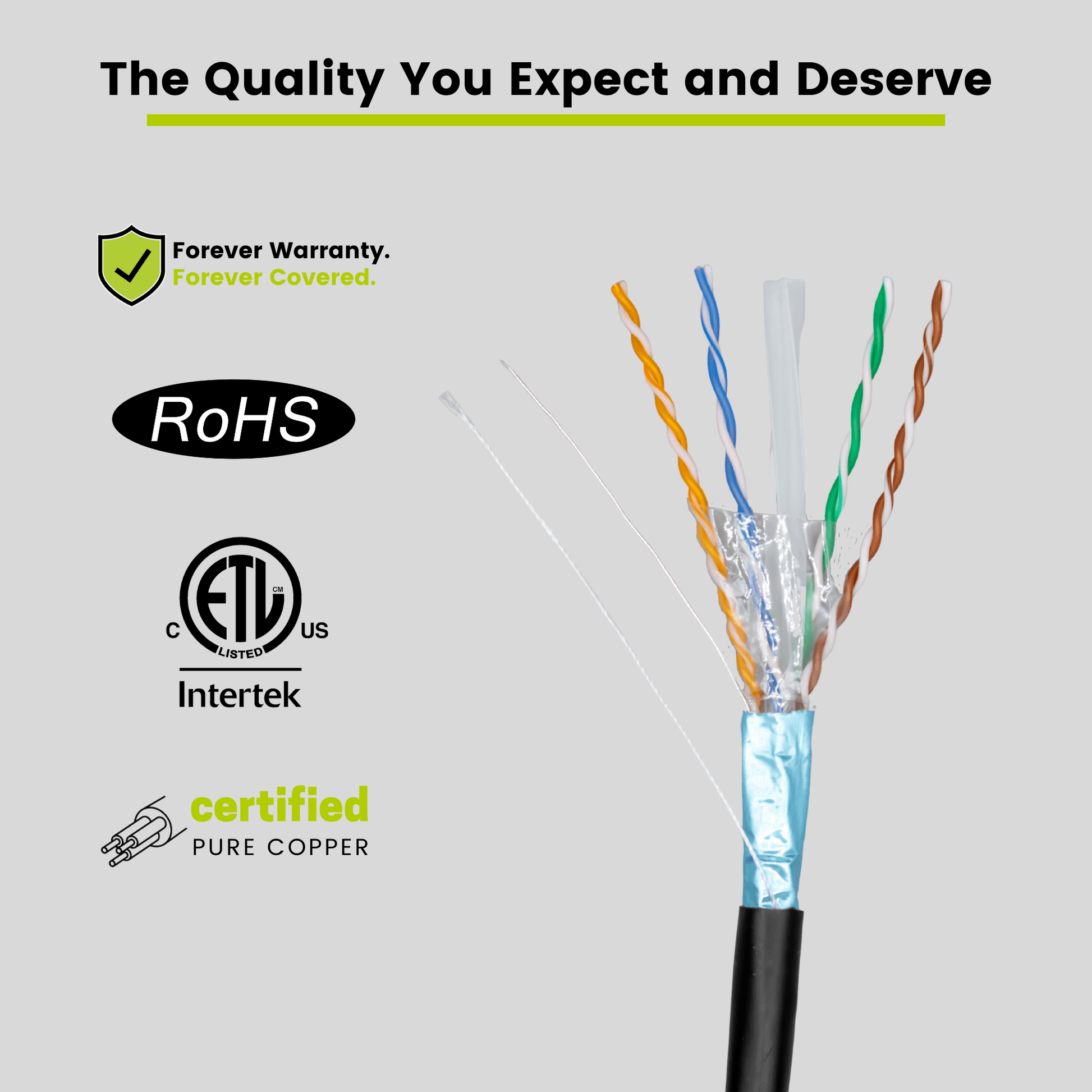 Cat6 Riser Shielded Cable, Black, 1000ft, Reel, Wire Closeup