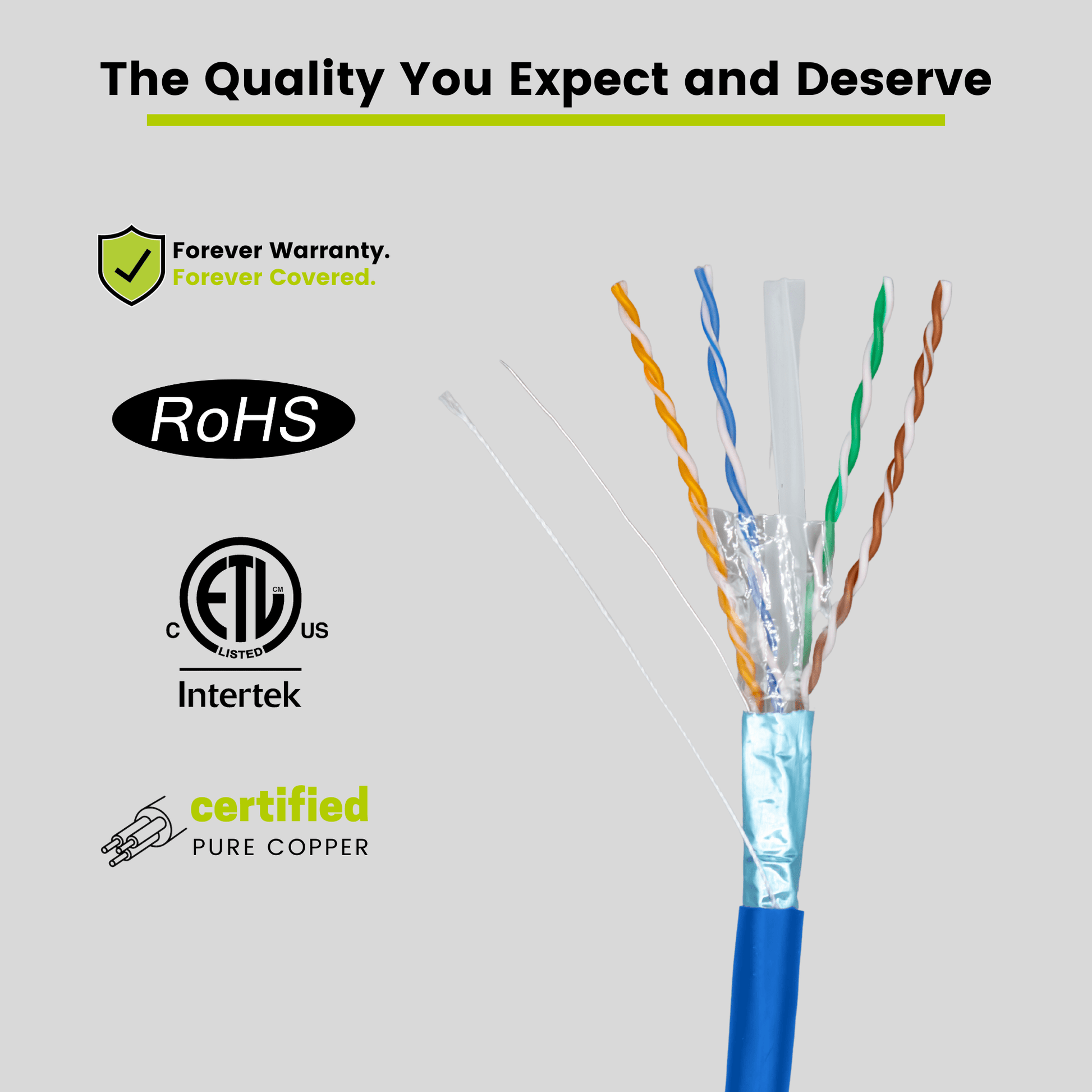 Cat6 Riser Shielded Cable, Blue, 1000ft, Reel, up close