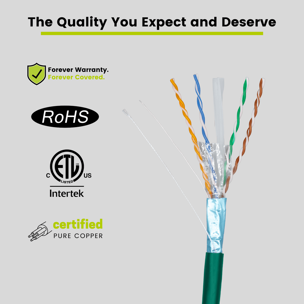 Cat6 Shielded Riser Ethernet Cable Green 1000ft trueCABLE Close Up