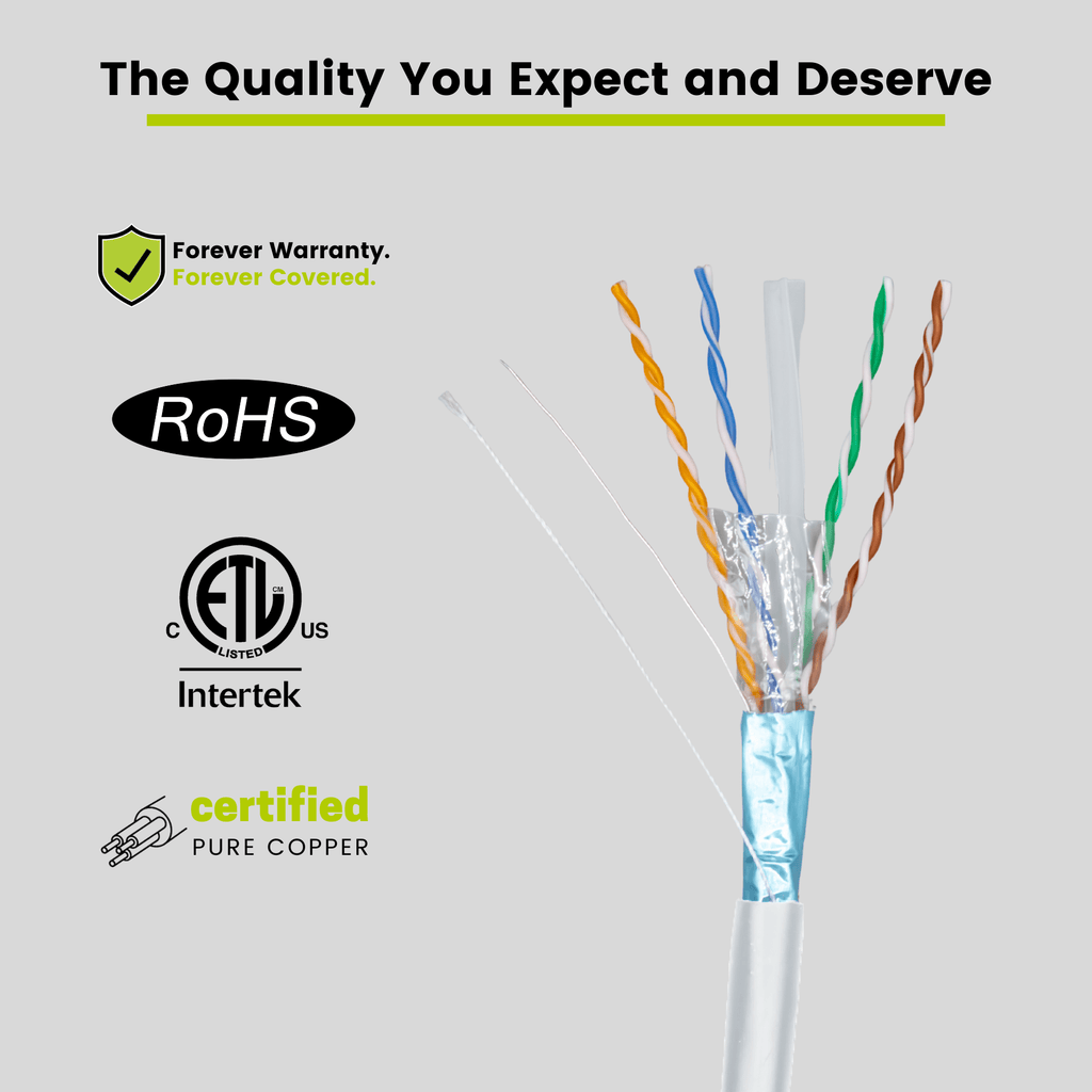 Cat6 Riser Shielded Cable, Gray, 1000ft, Reel, Wire Closeup