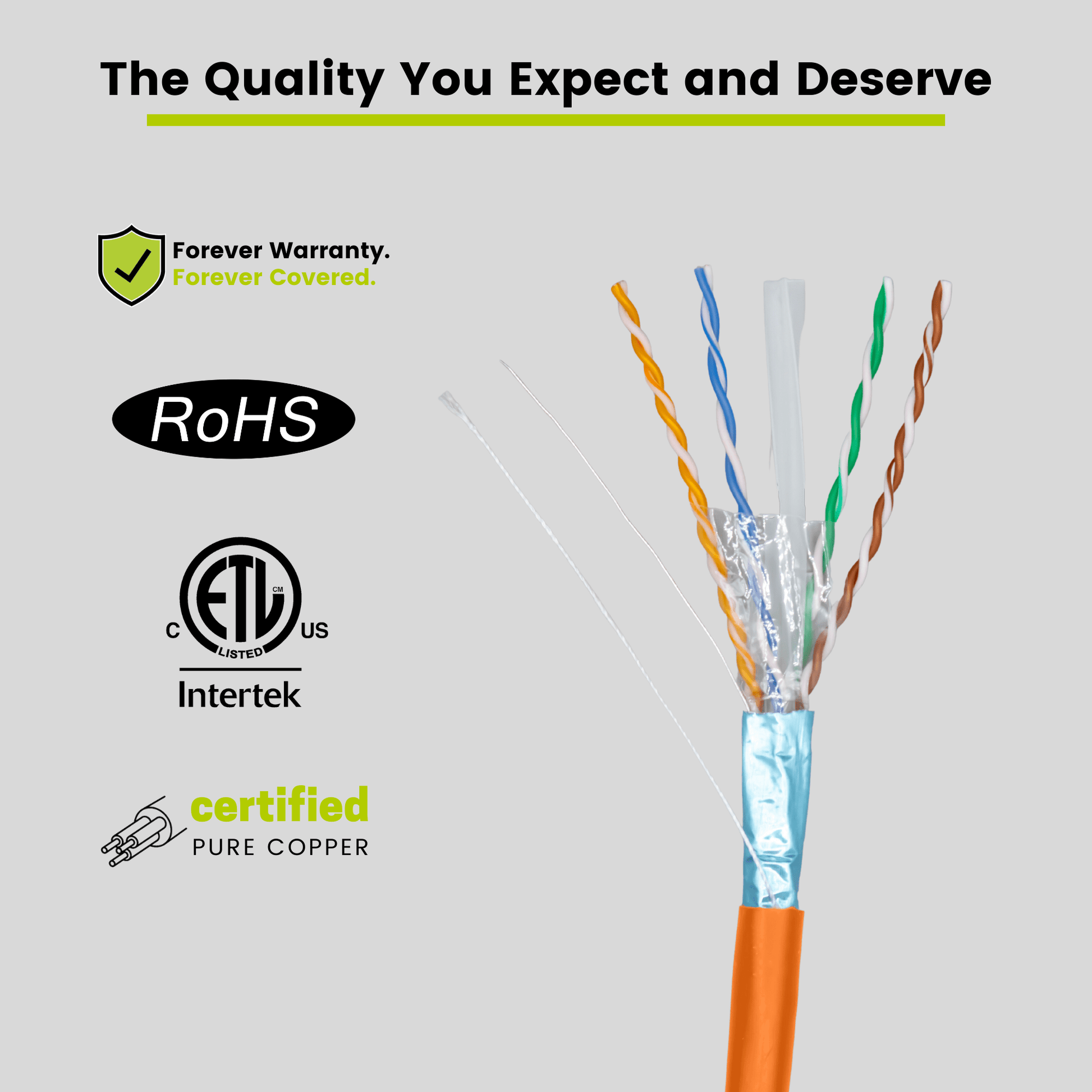 Cat6 Shielded Riser, Orange, 1000ft, Reel, Wire Closeup