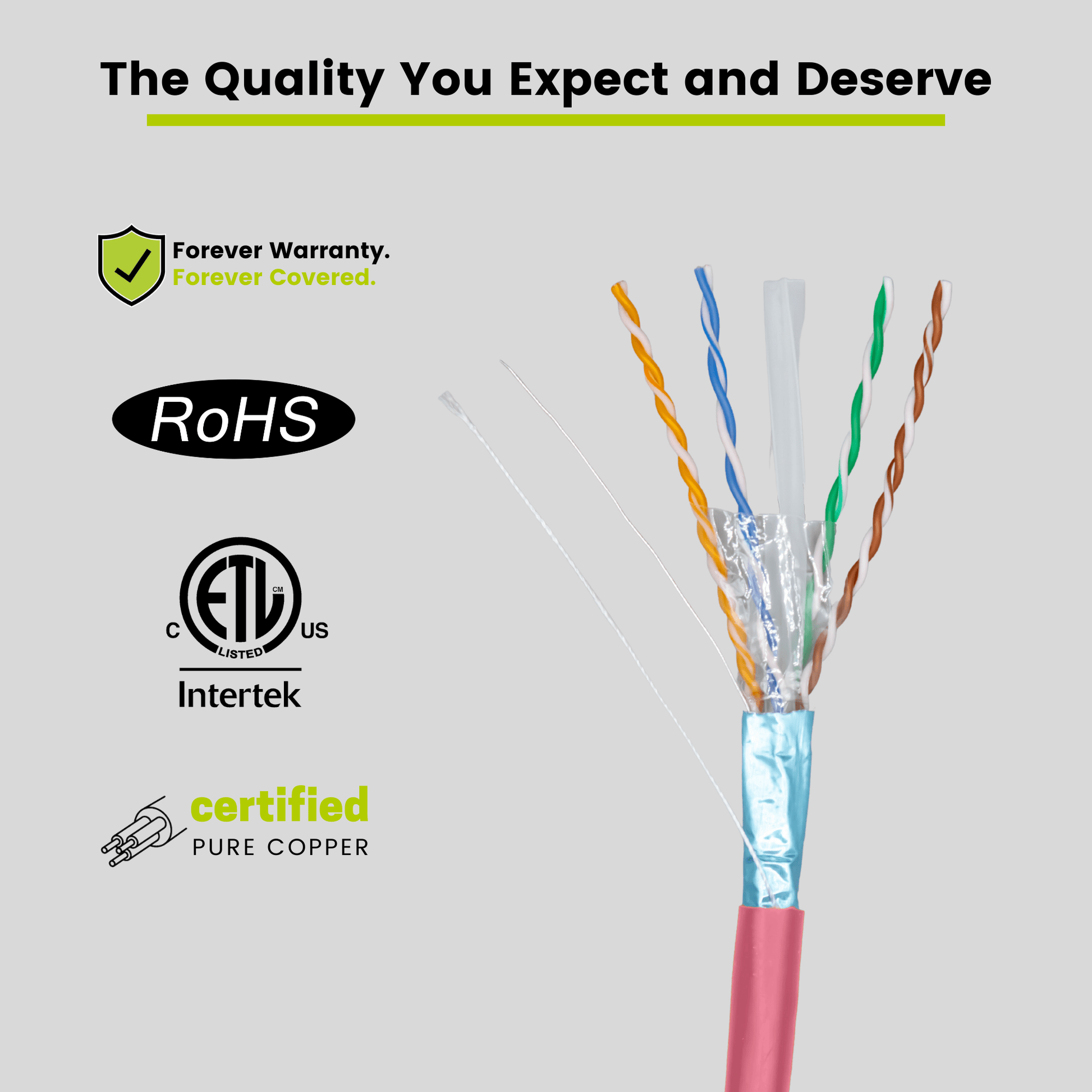 Cat6 Riser Shielded Pull box, pink,1000ft, wire close up