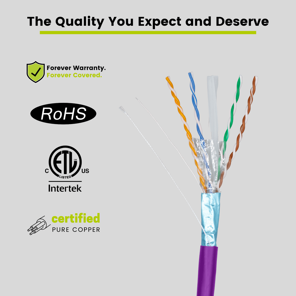 Cat6 Riser Shielded Cable, Purple, 1000ft, Reel, Wire Closeup