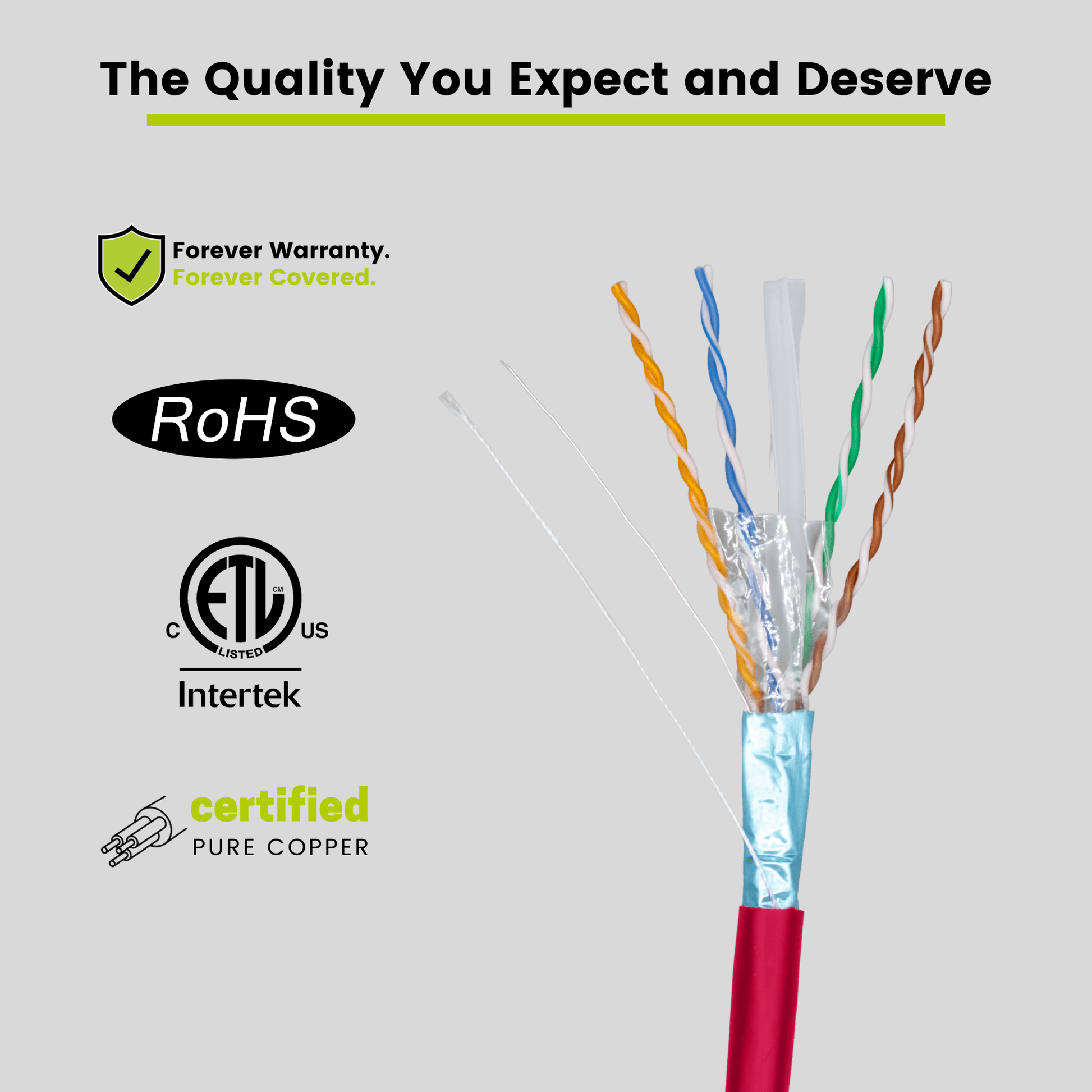 Cat6 Shielded Riser, Red, 1000ft, Reel, Wire Closeup