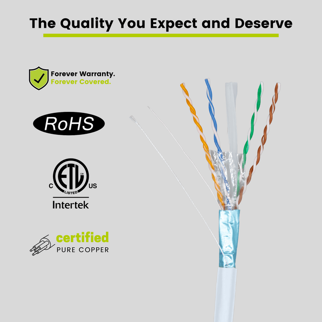 Cat6 Shielded Riser Ethernet Cable White 1000ft trueCABLE Close Up