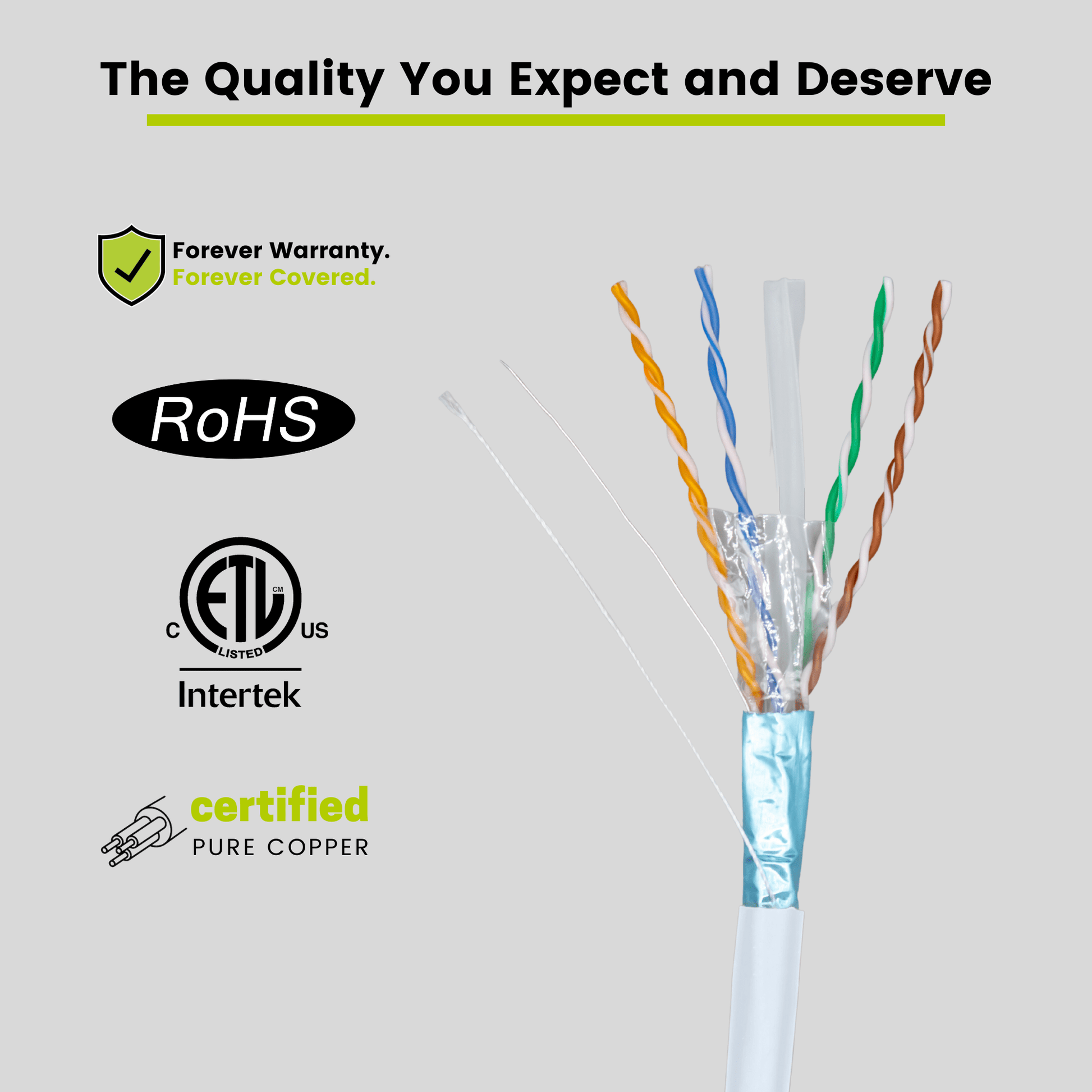 Cat6 Shielded Riser Ethernet Cable White 500ft trueCABLE Close Up