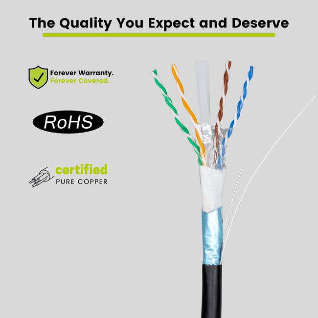 Cat6 Direct Burial Ethernet Cable｜Shielded