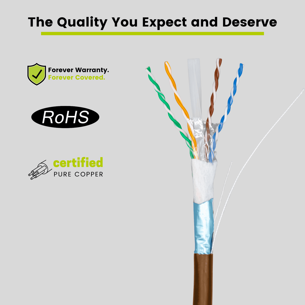 Cat6 Direct Burial Ethernet Cable｜Shielded