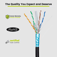 Cat6 Outdoor Ethernet Cable｜Shielded