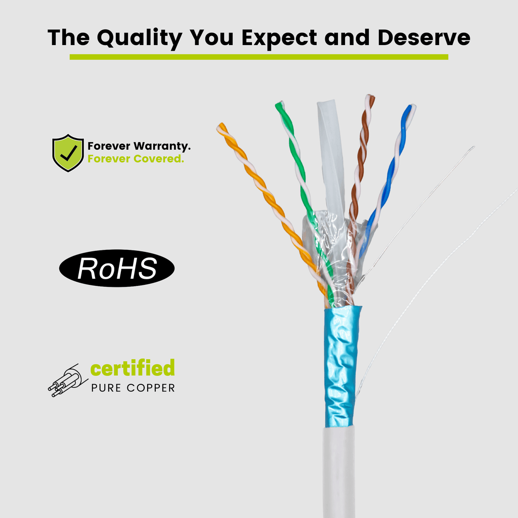 Cat6 Outdoor Ethernet Cable｜Shielded