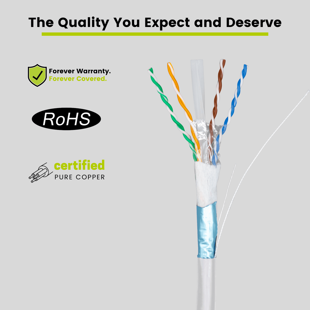 Cat6 Direct Burial Ethernet Cable｜Shielded